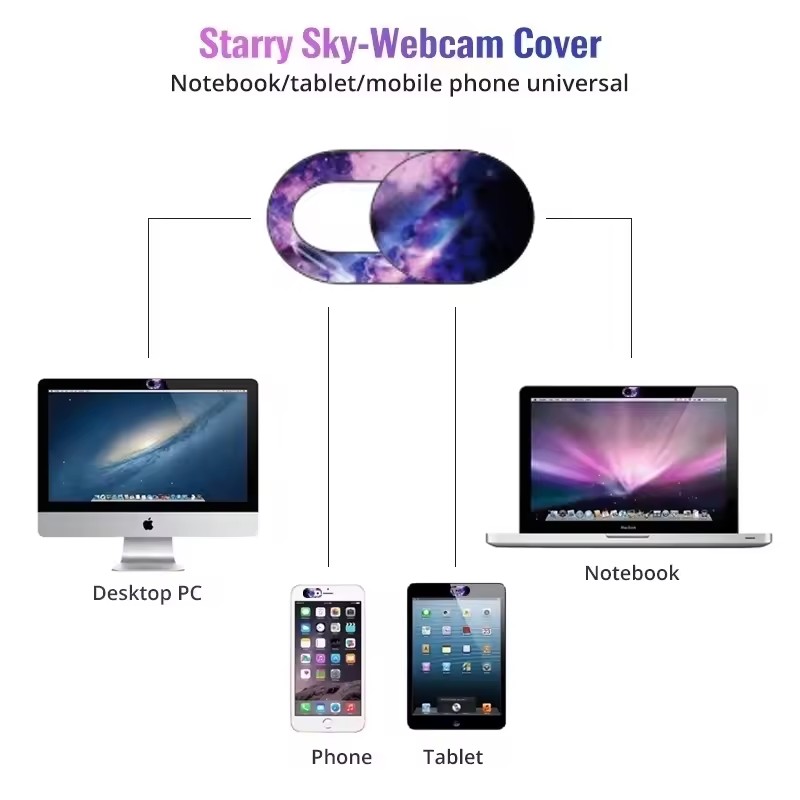 Laptop Webcam Cover Universal  - Laptop Accessories Aesthetic recension och pris